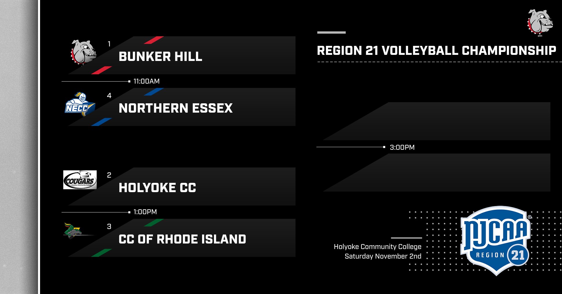 Bunker Hill claims top seed in Region 21 Volleyball Championship